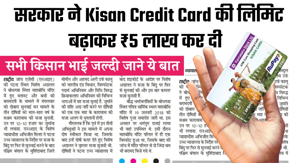 KCC Loan Amount